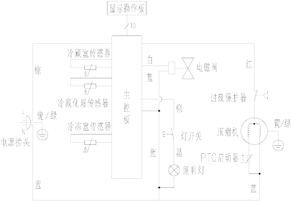 恒溫恒濕試驗箱制冷系統(tǒng)的制冷工作原理
