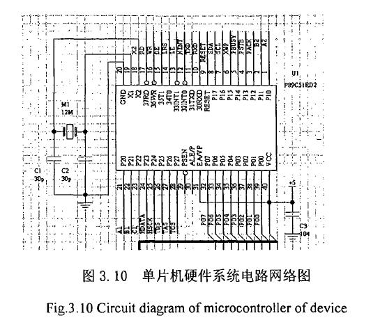 單片機硬件系統(tǒng)電路設(shè)計