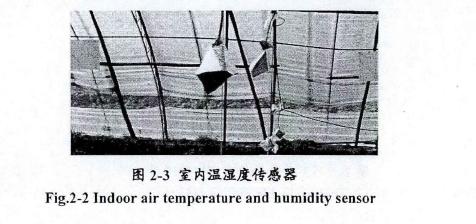 日光試驗(yàn)溫室試驗(yàn)過(guò)程內(nèi)容