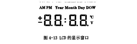 太陽能烘烤設備數(shù)據(jù)顯示