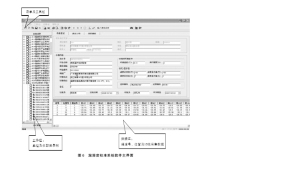 正航儀器恒溫恒濕細(xì)節(jié)圖